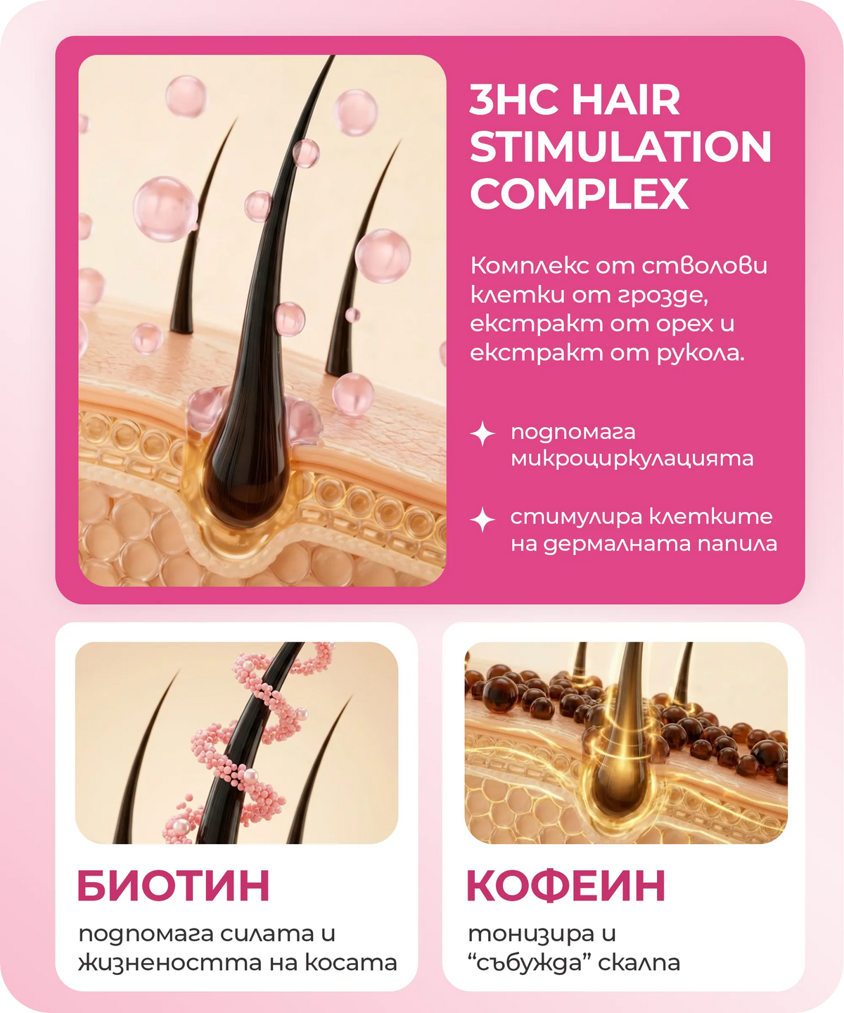 Meina Organics Growth серум