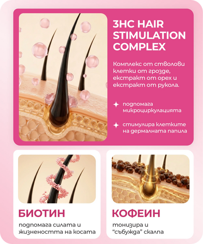 Meina Organics Growth серум