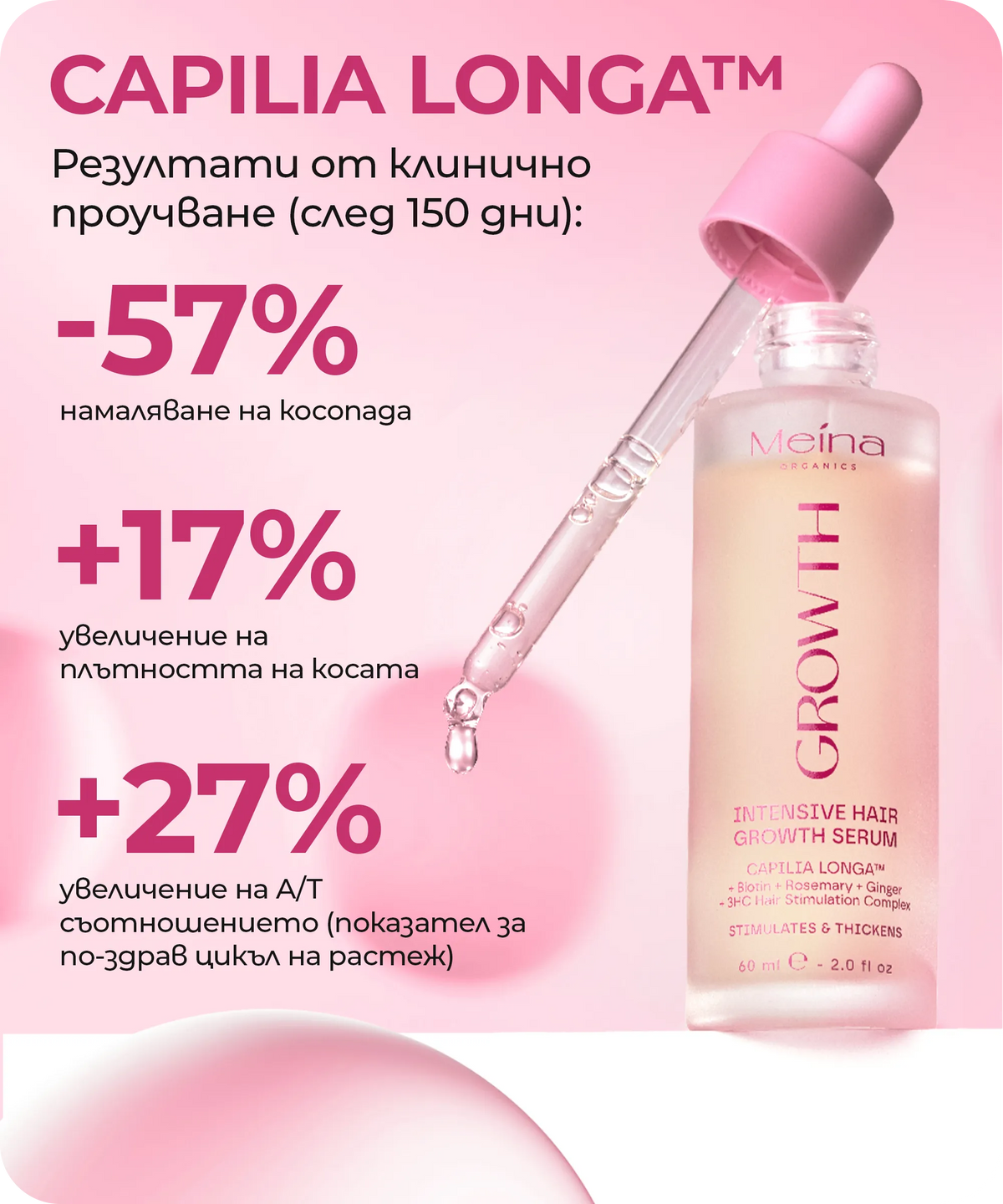 Meina Organics Growth серум