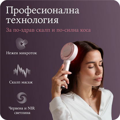 UltraLeden Brush™ Сет