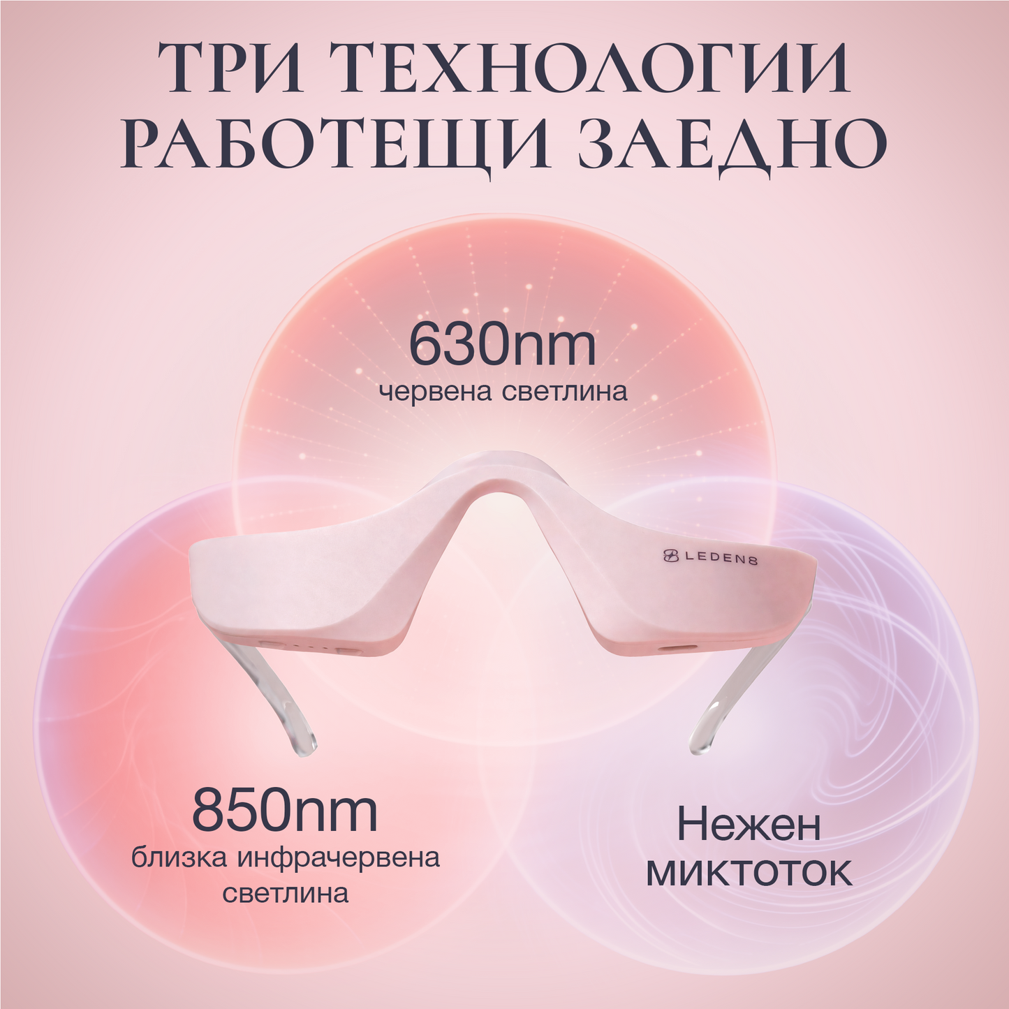UltraLeden Eyes™