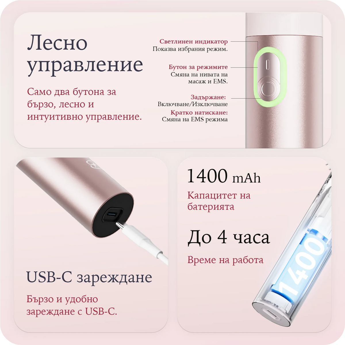 UltraLeden Brush™ Сет