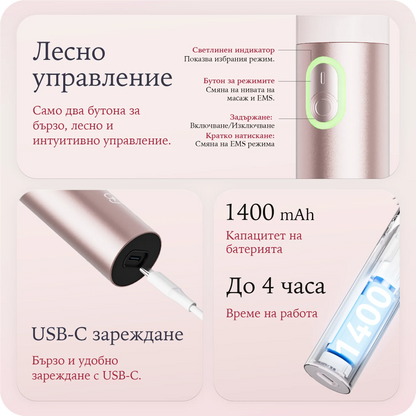 UltraLeden Brush™ Сет
