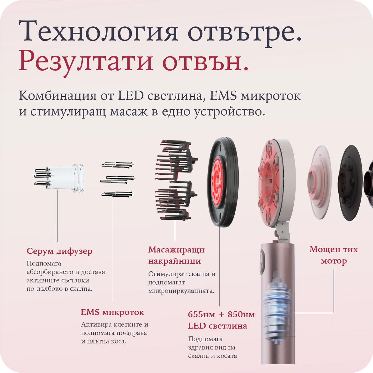 UltraLeden Brush™ Сет