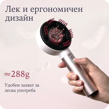 UltraLeden Brush™ Сет