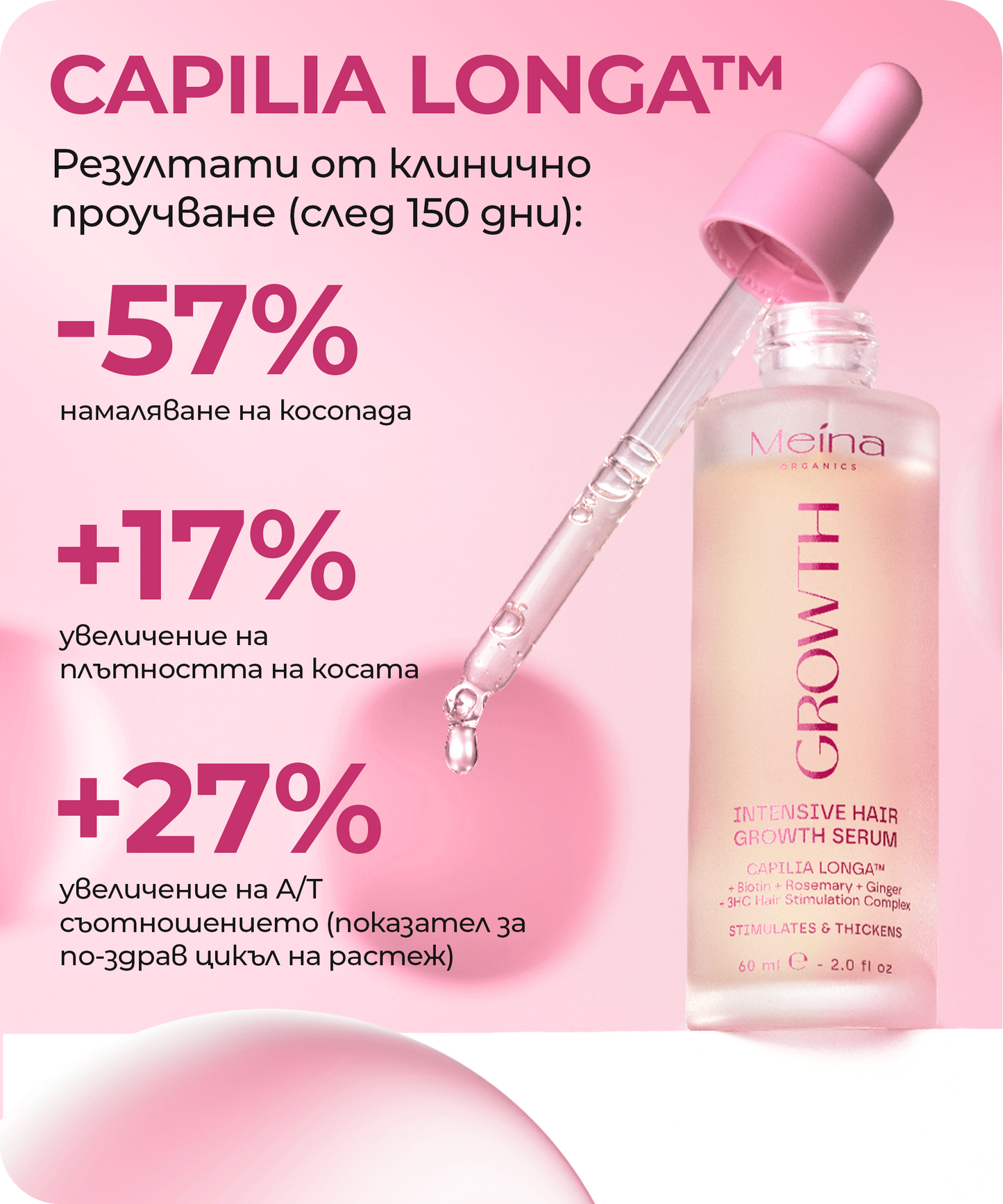 Meina Organics Growth серум