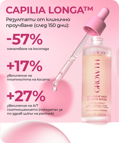 Meina Organics Growth серум