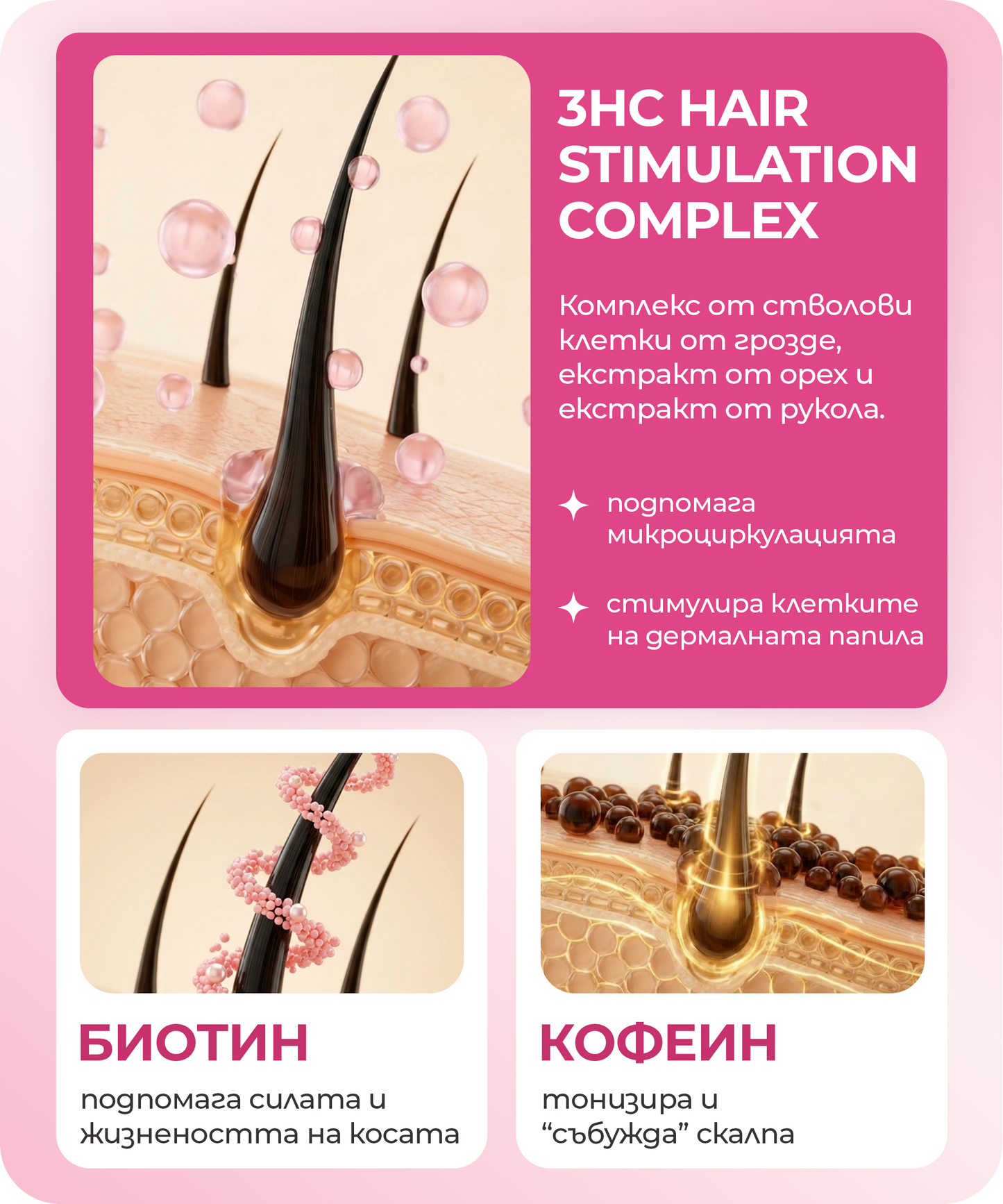 Meina Organics Growth серум